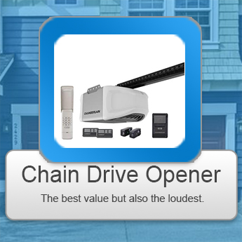 Chain Drive Garage Door Opener Installation Berkeley CA